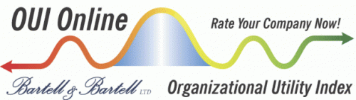Organizational Utility Index (OUI)